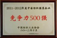 008-2010-2011競爭力500強